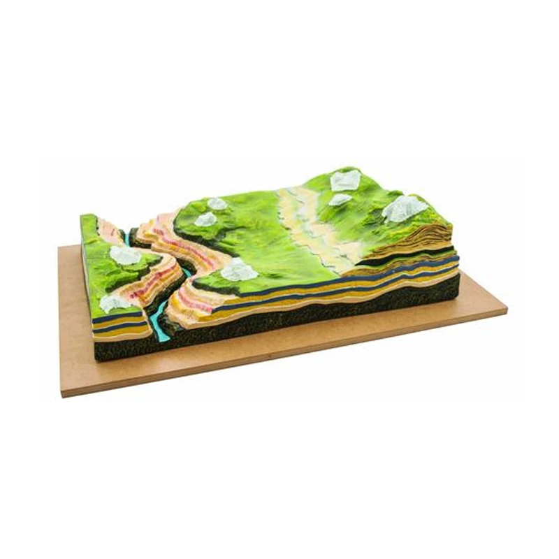 Modelo de erosão da água - Image 2